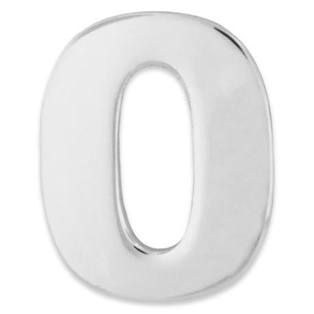     0 (zero) Pin