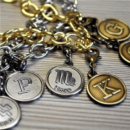     Initial K Charm